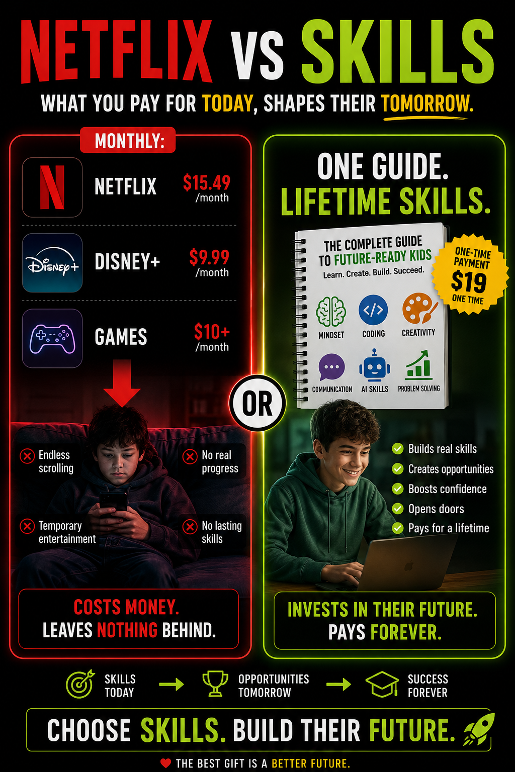 Netflix vs Skills